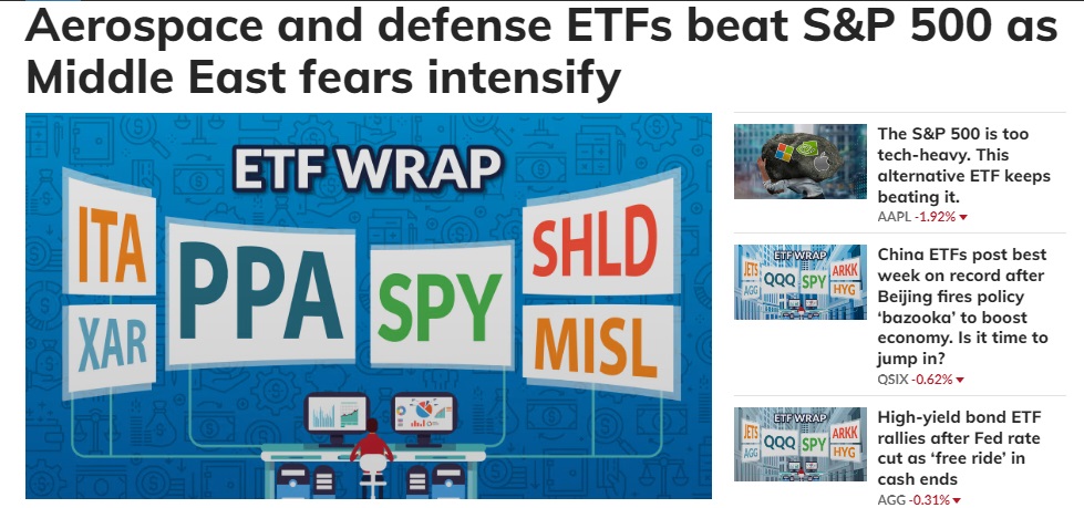 MarketWatch ETF/News Wraps