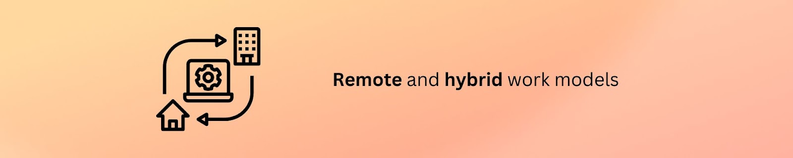 Remote and hybrid work models