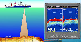 Echo Sounder Working