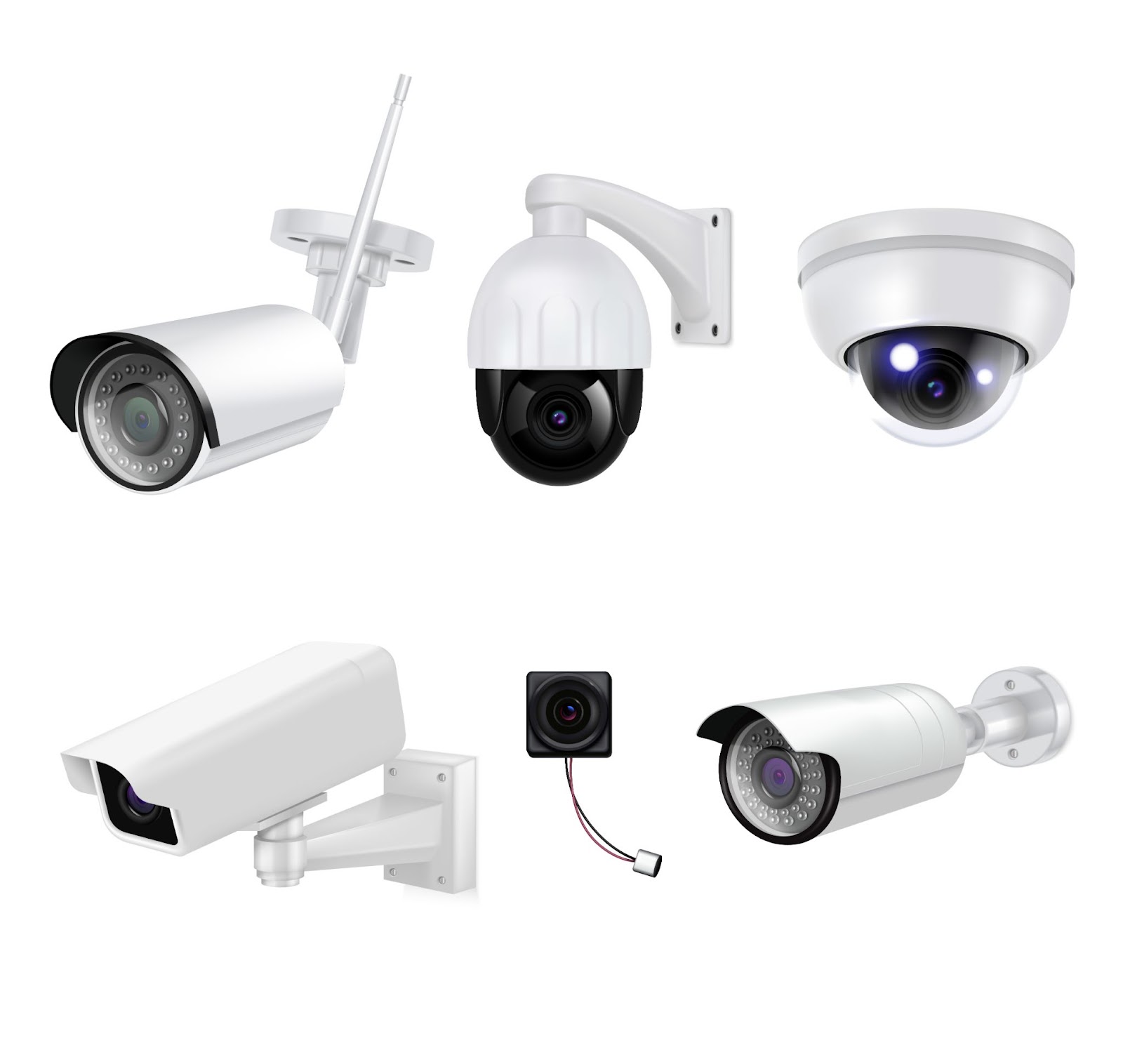 The Rise of Shrewd Security Arrangements: The Role of Camera Systems