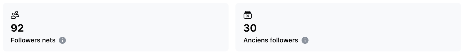 Followers nets et anciens followers facebook