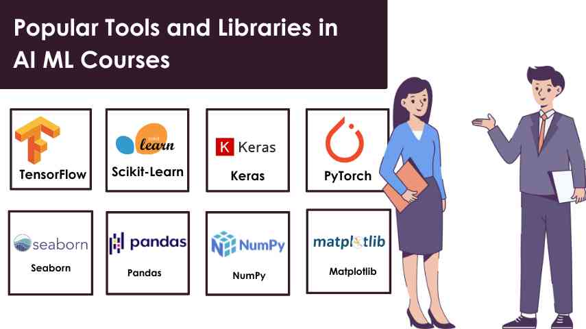 Key Features of AI ML Courses - IABAC