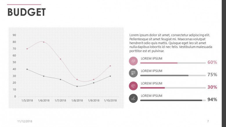 presentation analysis and presentation of data