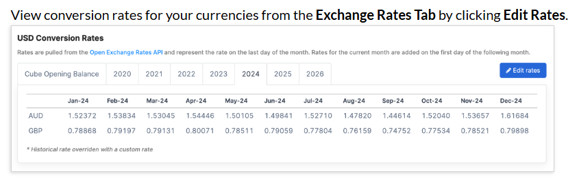 Manage multiple currencies in Cube FP&A software for seamless financial planning across global markets