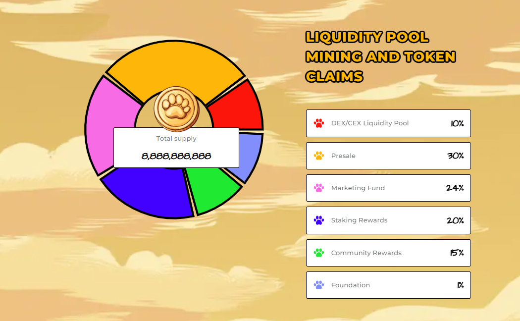 Dawgz AI: Meme coins with brains (and hidden privileges)