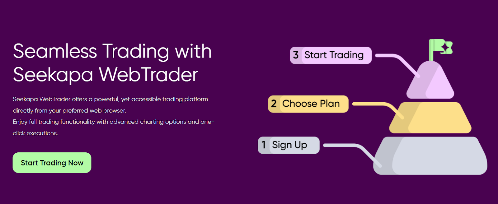 Seekapa webtrader