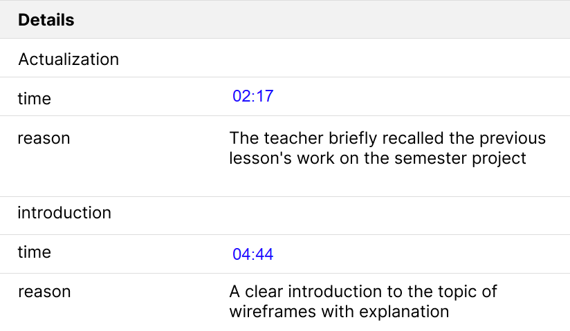 case study, Ringostat artificial intelligence, details and details of the lesson