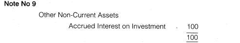 NCERT Solutions for Class 12 Accountancy Part II Chapter 3 Financial Statements of a Company Numerical Questions Q3.16