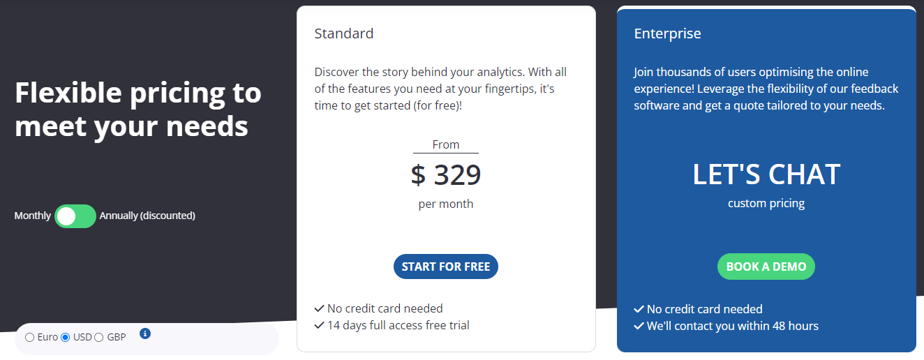 Mopinion pricing