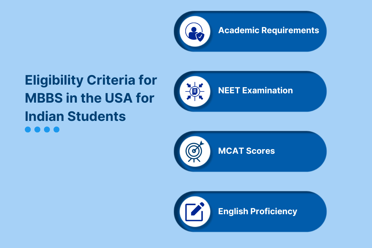 Scholarships for MBBS in USA for International Students: Eligibility & Requirements