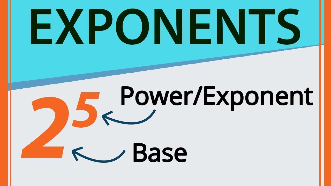 Introduction To Exponents | Exponents and Powers | Algebra | Math |  Letstute - YouTube