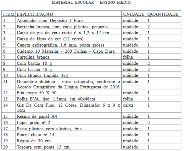 Lista de material escolar 2º ano Ensino médio
