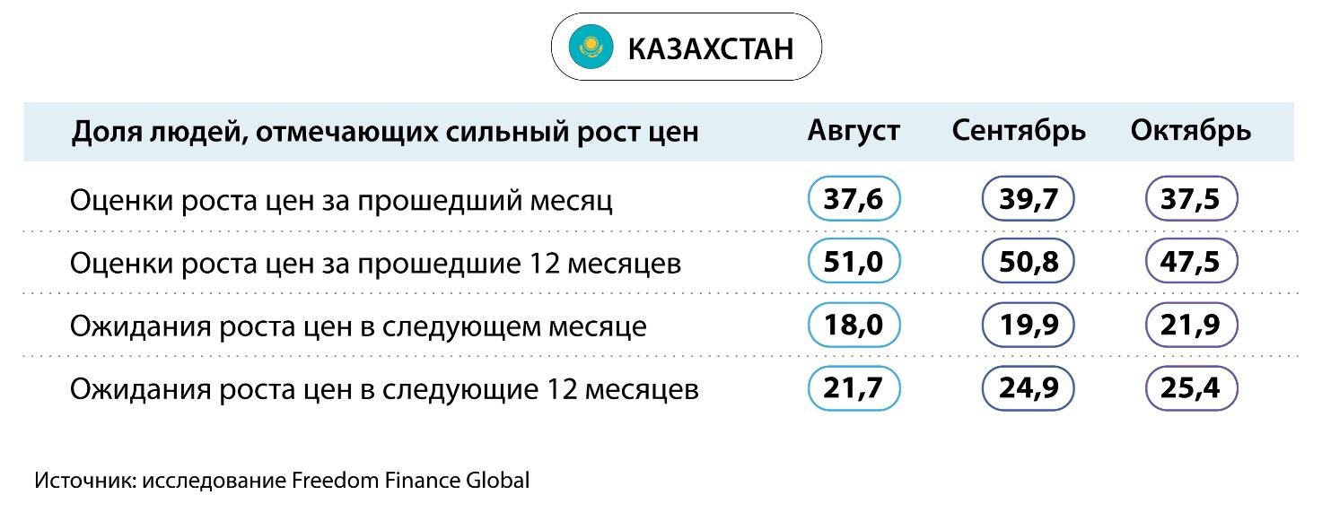 Изображение выглядит как текст, снимок экрана, Шрифт, число

Автоматически созданное описание