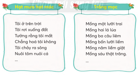 CHỦ ĐỀ 4: THIÊN NHIÊN KÌ THÚBÀI 1: GIỌT SƯƠNGKHỞI ĐỘNGTrao đổi với bạn những điều em biết về:Giải nhanh:Một giọt sương sớm đang đọng trên lá.Sáng sớm, những tia nắng đầu tiên thức dậy nhảy nhót xung quanh và tỏa ra những tia nắng chói chang.Một chú chim đang đậu trên cành cây và cất tiếng ca để làm cho không khí thêm náo nhiệt hơn.KHÁM PHÁ VÀ LUYỆN TẬP1) Đọc và trả lời câu hỏi:Câu 1: Giọt sương được tả như thế nào khi những tia nẵng ban mai nhảy nhót quanh nó?Câu 2: Tìm những hình ảnh cho thấy vẻ đẹp của giọt sương.Câu 3: Tìm từ ngữ miêu tả việc làm của chị vành khuyên sau khi hiểu được khát vọng của giọt sương.Câu 4: Người ta thấy những gì trong bài hát tuyệt vời của chim vành khuyên?Câu 5: Em thích nhân vật nào trong bài? Vì sao? Giải nhanh: Câu 1: Nằm im, lấp lánhCâu 2: Giọt sương trong vắt, trong đến nối soi mình vào đó, bạn sẽ thấy được cả vườn cây, con đường, dòng sông, bầu trời mùa thu biếc xanh với những cụm mây trắng trôi lững thữngCâu 3: Chị cúi xuống, hớp từng hớp nhỏ từ giọt nước mát lành, tinh khiết mà thiên nhiên có nhã ý ban cho loài chim chăm chỉ.Câu 4: Thấp thoáng hình ảnh vườn cây, con đường, dòng sông, bầu trời mùa thu...Câu 5: Em thích nhân vật giọt sương trong bài. Vì giọt sương hiểu được nếu mặt trời lên cao thì mình sẽ tan biến, nó không muốn tan biến đi một cách vô nghĩa mà muốn gửi vẻ đẹp tinh khiết của mình vào thiên nhiên mãi và giọt sương đã nhờ chim vành khuyên làm điều đó, nhờ có vành khuyên mà giọt sương long lanh ấy luôn tồn tại mãi trong lòng mọi người2) Đọc một bài thơ về cây cối hoặc con vật:a. Viết vào Phiếu đọc sách những điều em ghi nhớ.Giải nhanh: - Tên bài thơ: Đàn ong vàng chăm chỉ- Tác giả: Nlp Trinh. - Nội dung: công việc chăm chỉ của con ong.Ong vàng chăm chỉTìm mật cho đờiBay từ sáng sớmĐến lúc hoàng hônQua bao dặm đườngHoa thơm cỏ lạOng không mệt mỏiĐầy ắp mật thơm.b. Nói 2-3 câu về đặc điểm, hoạt động của cây cối hoặc con vật được nhắc đến trong bài thơ.Giải nhanh: Ong là loài vật rất chăm chỉ, luôn thức dậy rất sớm rong ruổi các con đường để tìm mật cho đời. Ong là loài vật rất có ích. ÔN CHỮ HOA Y, XViết từ: Ý YênViết câu: Yêu biết mấy những dòng sông bát ngátGiữa đôi bờ rào rạt lúa ngô non.Tố HữuGiải nhanh: HS tự thực hiện.1) Xếp từ ngữ dưới đây vào nhóm thích hợpa. Những sự vật có sẵn trong thiên nhiênb. Những sự vật do con người tạo raGiải nhanh: a. Bầu trời, núi rừng, biển cả, mưa nắng, muông thú, mặt đất, sông suối, chim chócb. Nhà cửa, đường sá, xe cộ2) Chọn từ ngữ chỉ đặc điểm ở thẻ màu xanh phù hợp với từ ngữ chỉ sự vật ở thẻ màu hồng:Giải nhanh: 3) Đặt 1 - 2 câu nói về về đẹp của:a. Bầu trờib. Núi rừngc. Chim chócM: Mùa thu bầu trời xanh thẳm, cao vời vợi.Giải nhanh: a. Bầu trời hôm nay trong vắt.b. Núi rừng bạt ngạt một màu xanh mát.c. Trong vườn, chim chóc hót liu lo.VẬN DỤNG