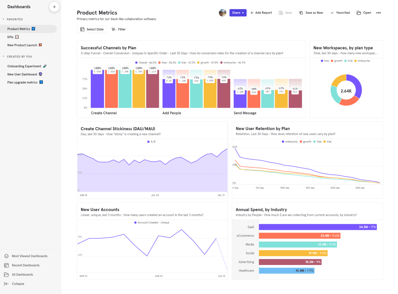 Mixpanel