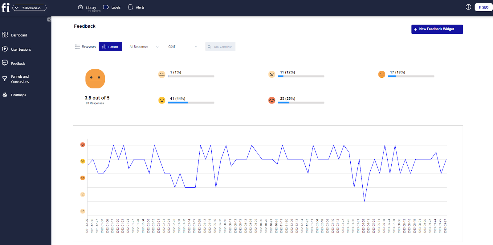 website feedback tools