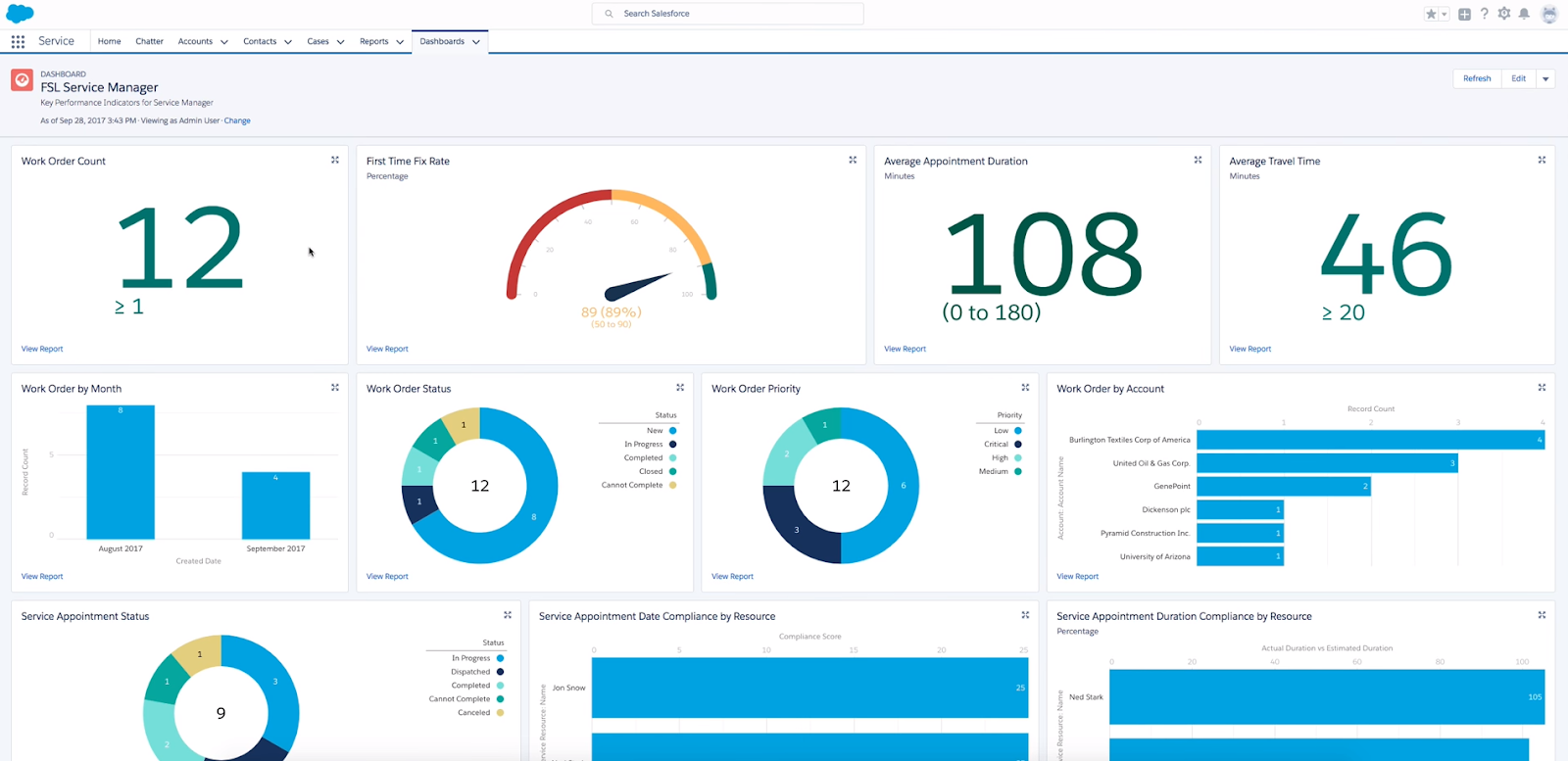 customer segmentation tool salesforce