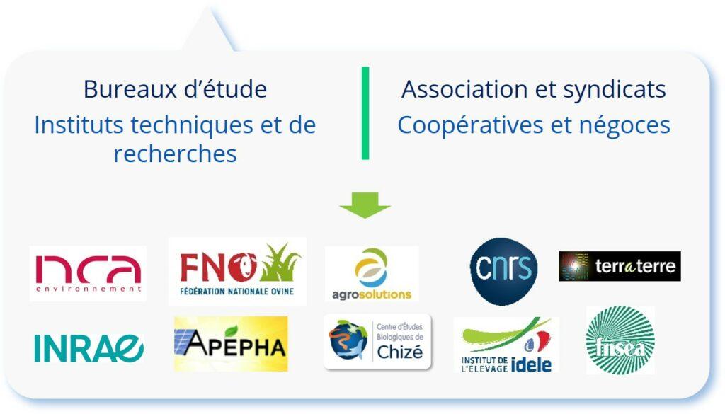 Une image contenant texte, capture d’écran, Police, logo

Description générée automatiquement