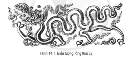 BÀI 14. CÔNG CUỘC XÂY DỰNG ĐẤT NƯỚC THỜI LÝ (1009- 1225)1. Sự thành lập nhà LýCâu 1: Đọc thông tin, tư liệu và quan sát hình 14.1, hãy trình bày sự thành lập nhà Lý và đánh giá sự kiện Lý Công Uẩn dời đô từ Hoa Lư ra Đại La.Đáp án chuẩn:- Cuối năm 1009, vua Lê Long Đĩnh mất, các đại thần và tăng quan trong triều đã tôn Lý Công Uẩn lên ngôi vua. Nhà Lý được thành lập, đóng đô tại Hoa Lư (Ninh Bình).- Thành Đại La: nằm giữa khu vực trời đất, được thế rồng cuộn hổ ngồi, chính giữa nam bắc đông tây, tiện nghi núi sông sau trước. 2. Tình hình chính trịCâu 1: Đọc thông tin và quan sát sơ đồ hình 14.1, hãy mô tả những nét chính về tình hình chính trị và rút ra nhận xét về tổ chức bộ máy nhà nước dưới thời Lý.Đáp án chuẩn:Quân đội thời Lý gồm hai bộ phận: cấm quân (bảo vệ vua, kinh thành) và quân địa phương (bảo vệ các lộ, phủ).  3. Tình hình kinh tếCâu 1: Đọc thông tin, tư liệu và quan sát các hình từ 14.2 đến 14.4, hãy cho biết:- Nhà Lý đã thực hiện những chính sách gì để phát triển sản xuất nông nghiệp?- Những nét chính về thủ công nghiệp và thương nghiệp thời Lý.Đáp án chuẩn:- Tổ chức lễ Tịch điền, khai khẩn đất hoang, đào kênh mương, đắp đê, ban hành lệnh cấm giết trâu bò để bảo vệ sức kéo.+ Thủ công nghiệp:  dệt lụa, làm đồ gốm, đồ trang sức, đúc đồng, rèn sắt,...; Tượng chùa Quỳnh Lâm, tháp Báo Thiên, chuông Quy Điền là những công trình nổi tiếng đương thời được tạo dựng bởi thợ thủ công người Việt.+ Thương nghiệp: Thăng Long trở thành trung tâm thủ công nghiệp và thương nghiệp của Đại Việt.4. Tình hình xã hộiCâu 1: Đọc thông tin và quan sát sơ đồ 14.2, hãy mô tả đời sống xã hội thời Lý.Đáp án chuẩn:Vua, quý tộc, quan lại là bộ phận thống trị. Nông dân chiếm đa số. Mâu thuẫn xã hội chưa gay gắt.5. Thành tựu giáo dục và văn hóaCâu 1: Đọc thông tin và quan sát các hình từ 14.5 đến 14.7 hãy:- Giới thiệu một số thành tựu giáo dục thời Lý.- Nêu một số thành tựu văn hoá chủ yếu thời Lý.Đáp án chuẩn:- Năm 1076, vua Lý Nhân Tông cho mở Quốc Tử Giám để dạy học cho các hoàng tử, công chúa, con em quý tộc, quan lại, người học giỏi đến học tập.- Phật giáo thịnh hành, được đông đào quý tộc, quan lại và các tầng lớp nhân dân tin theo. LUYỆN TẬP- VẬN DỤNG