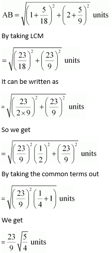 NCERT Solutions for Class 11 Maths Chapter 10 – Straight Lines image - 67