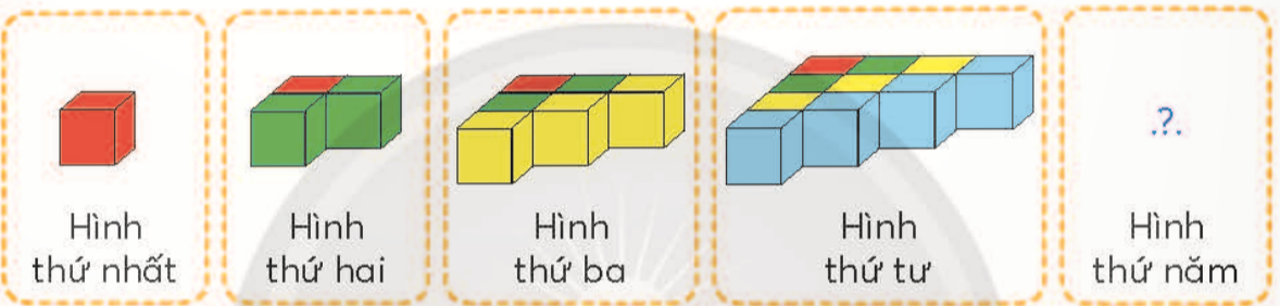 BÀI 14.XẾP HÌNHTHỰC HÀNHBài 1: Quan sát các hình phẳng và hình khối dưới đâya) Kể tên các hình phẳng.b) Kể tên các hình khối.Giải nhanh:a) Các hình phẳng: hình tam giác, hình vuông, hình tứ giác.b) Các hình khối: Khối lập phương, khối hộp chữ nhật, khối trụ.Bài 2:Chọn các hình ở bài 1 để ghép lại thành các hình tứ giác sau?Giải nhanh:LUYỆN TẬPBài 1: Mỗi mảnh giấy (A, B, C, D) là của ô trống nào trong hình dưới đây?Giải nhanh:Bài 2: Hình thứ năm có bao nhiêu khối lập phương?Giải nhanh:Hình thứ năm có 15 khối lập phương.THỬ THÁCH