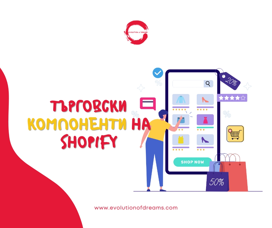 Търговски компоненти на Shopify