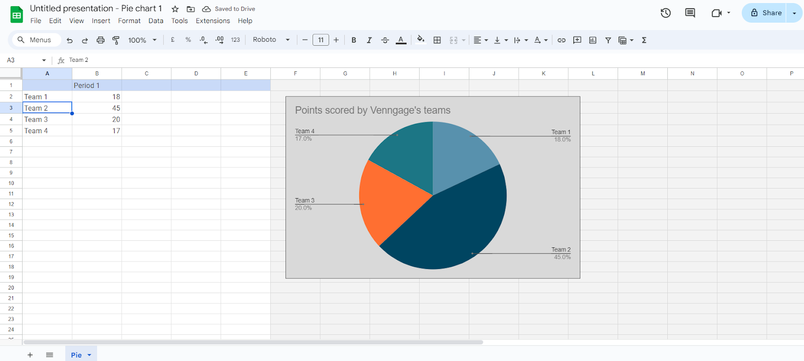 Editing a chart's axis title