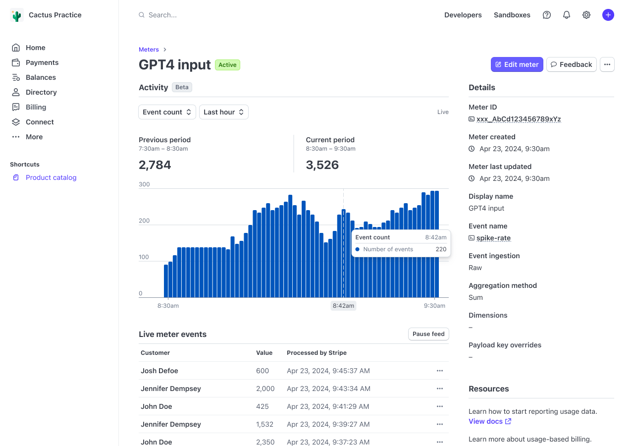 Graph of blue bar charts in Stripe's UI showing metered usage.