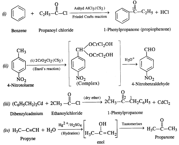 NCERT Solutions For Class 12 Chemistry Chapter 12 Aldehydes Ketones and Carboxylic Acids Intext Questions Q2.1