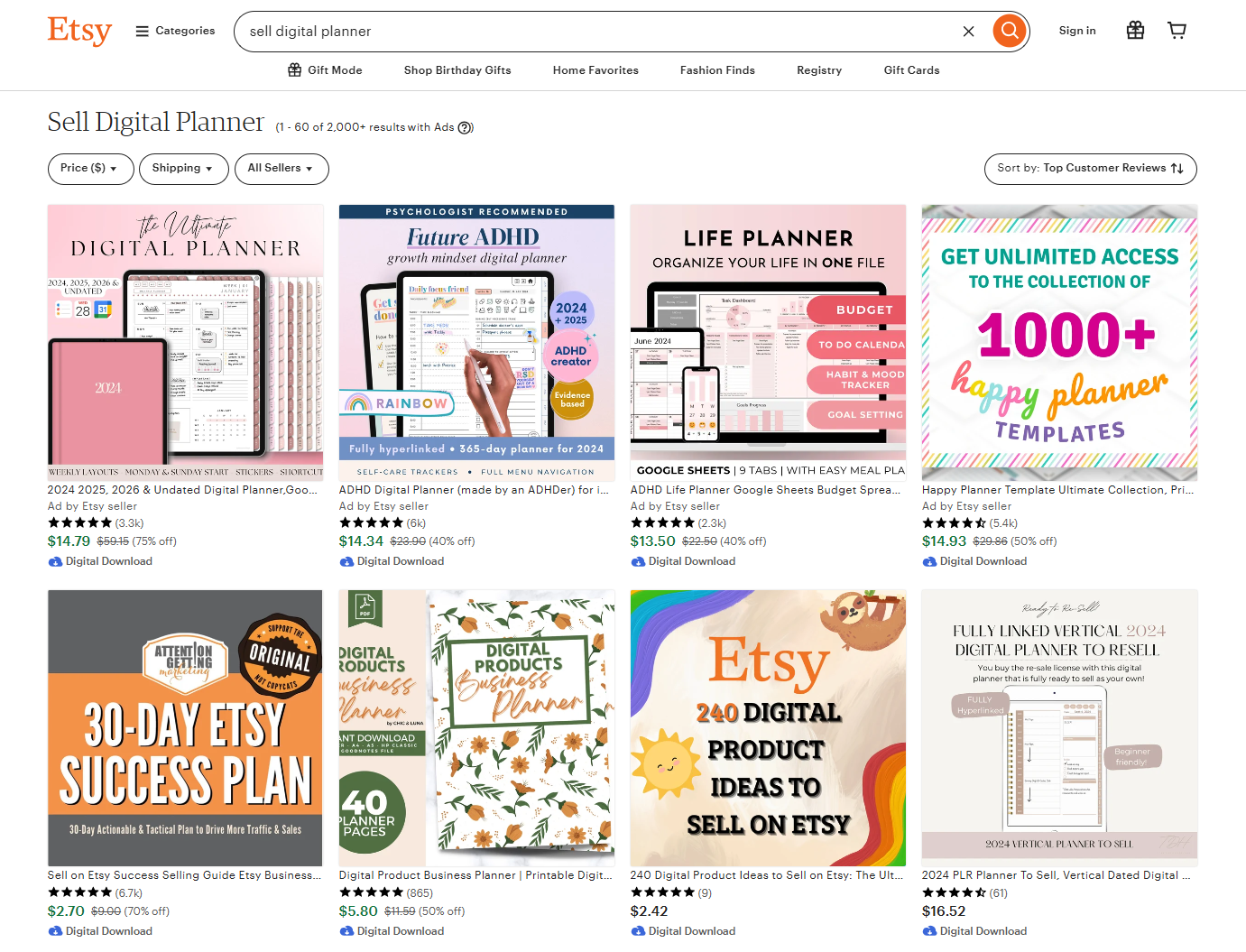Current digital planners market on Etsy