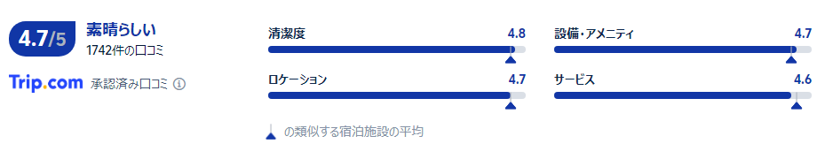 口コミ