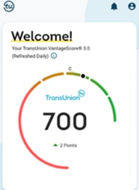 transunion credit score