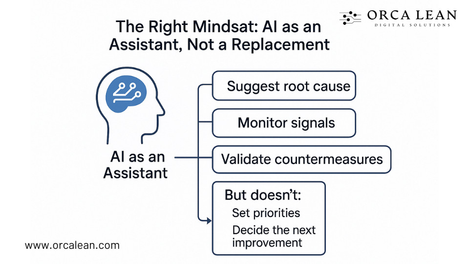 AI as an Assistant, Not a Replacement