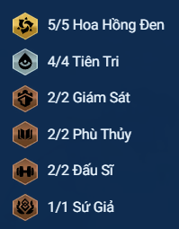 Đấu Trường Chân Lý: Đội Hình Hoa Hồng Đen - Tiên Tri Mùa 13: Spam Rank Lọt Top Dễ Dàng
