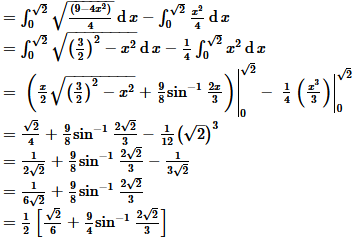 chapter 8-Applications of Integrals Exercise 8.2