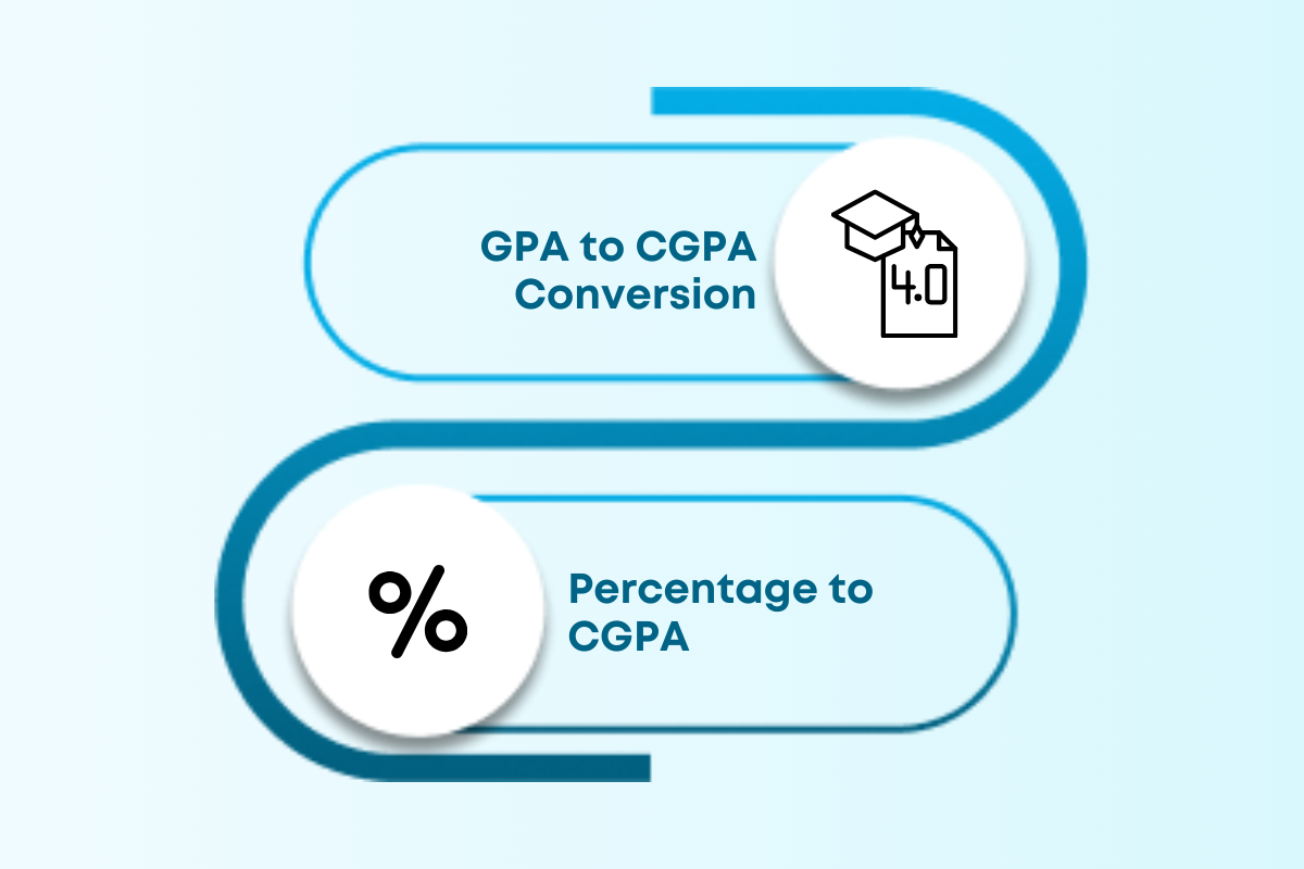 Mastering Percentage to GPA Conversion: A Simple Guide for Students