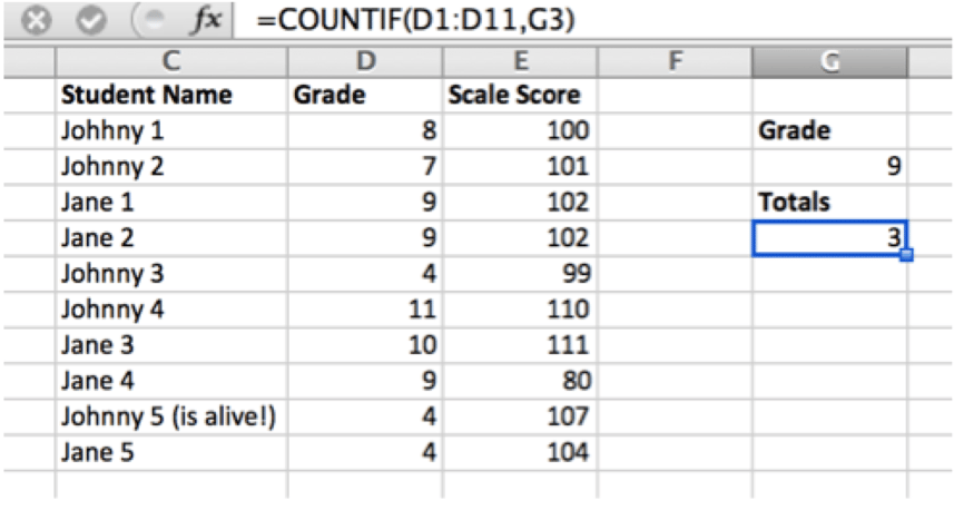 Edit Blog Post | 5 Excel Functions Every Educator Needs to Know Google Chrome, Today at 3.09.14 PM.png