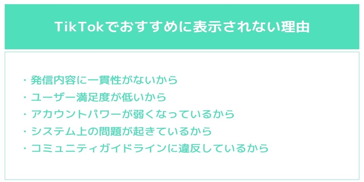 TikTokでおすすめに表示されない理由
1.発信内容に一貫性がないから
2.ユーザー満足度が低いから
3.アカウントパワーが弱くなっているから
4.システム上の問題が起きているから
5.コミュニティガイドラインに違反しているから