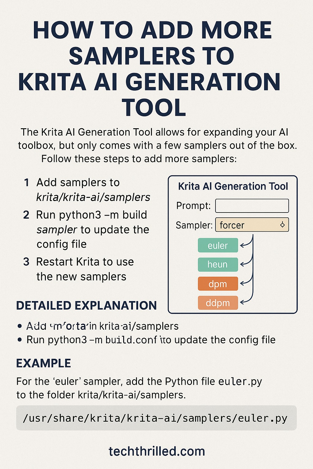 How to Add More Samplers to Krita AI Generation Tool