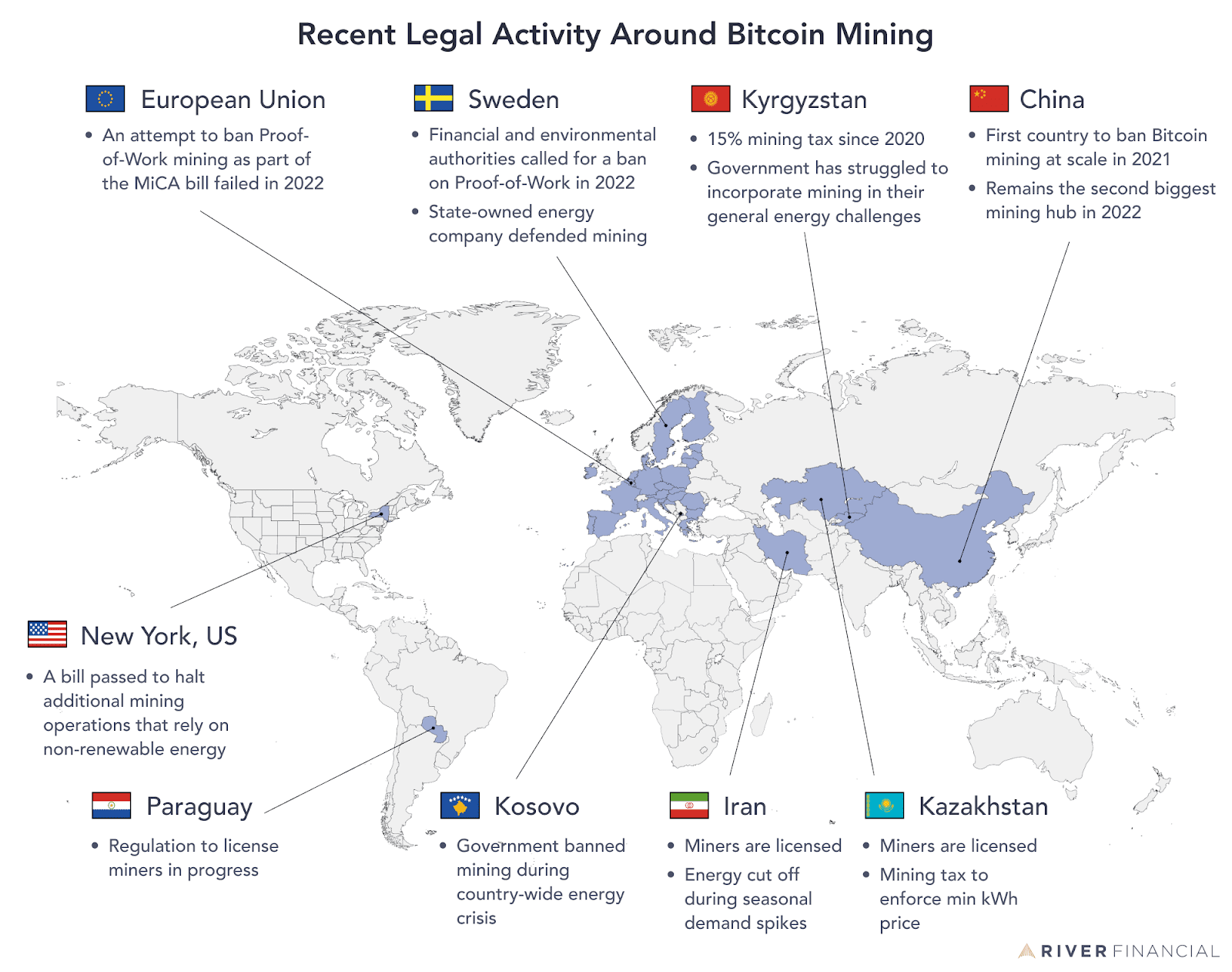 Cryptocurrency mining regulation