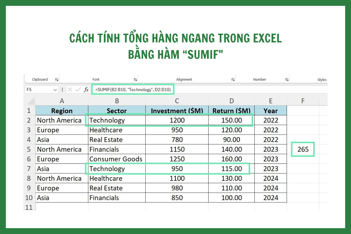 Cách tính tổng hàng ngang có điều kiện trong Excel là dùng hàm SUMIF
