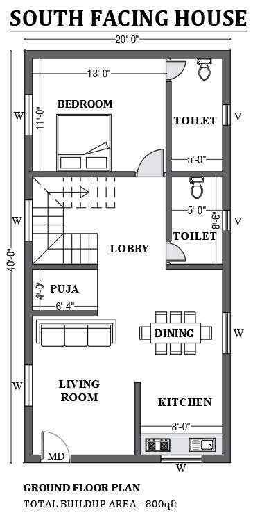 20'x40' FREE south facing home as per vastu shastra is given in this Autocad drawing file. Download now.