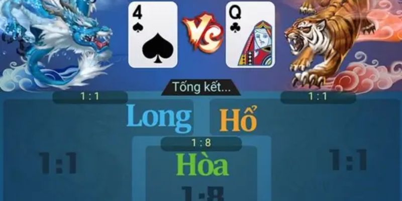 Quy tắc cơ bản khi chơi game Rồng Hổ trên 8xbet