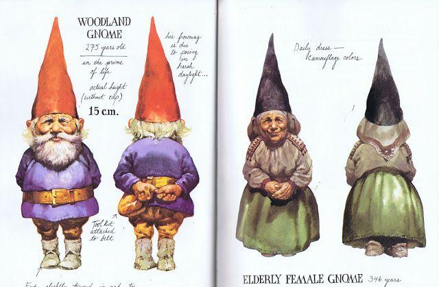 Image result for gnome book