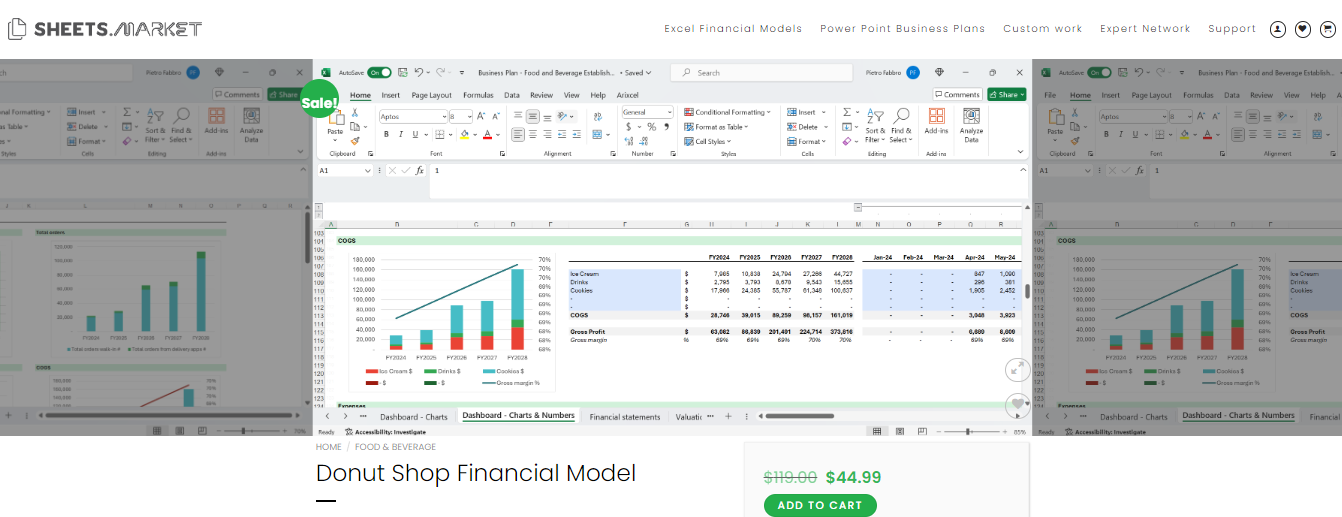 donut shop financial model