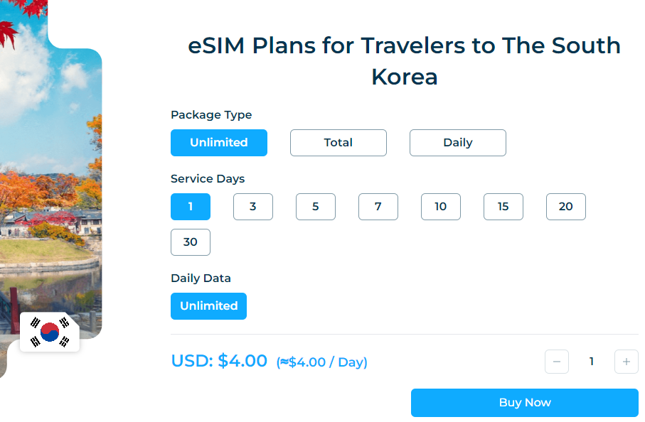 iRoamly South Korea eSIM Package Types