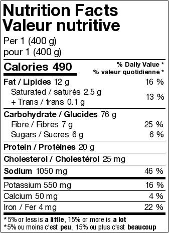 A close-up of a nutrition label

Description automatically generated