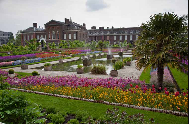 Best Photoshoot Locations in London