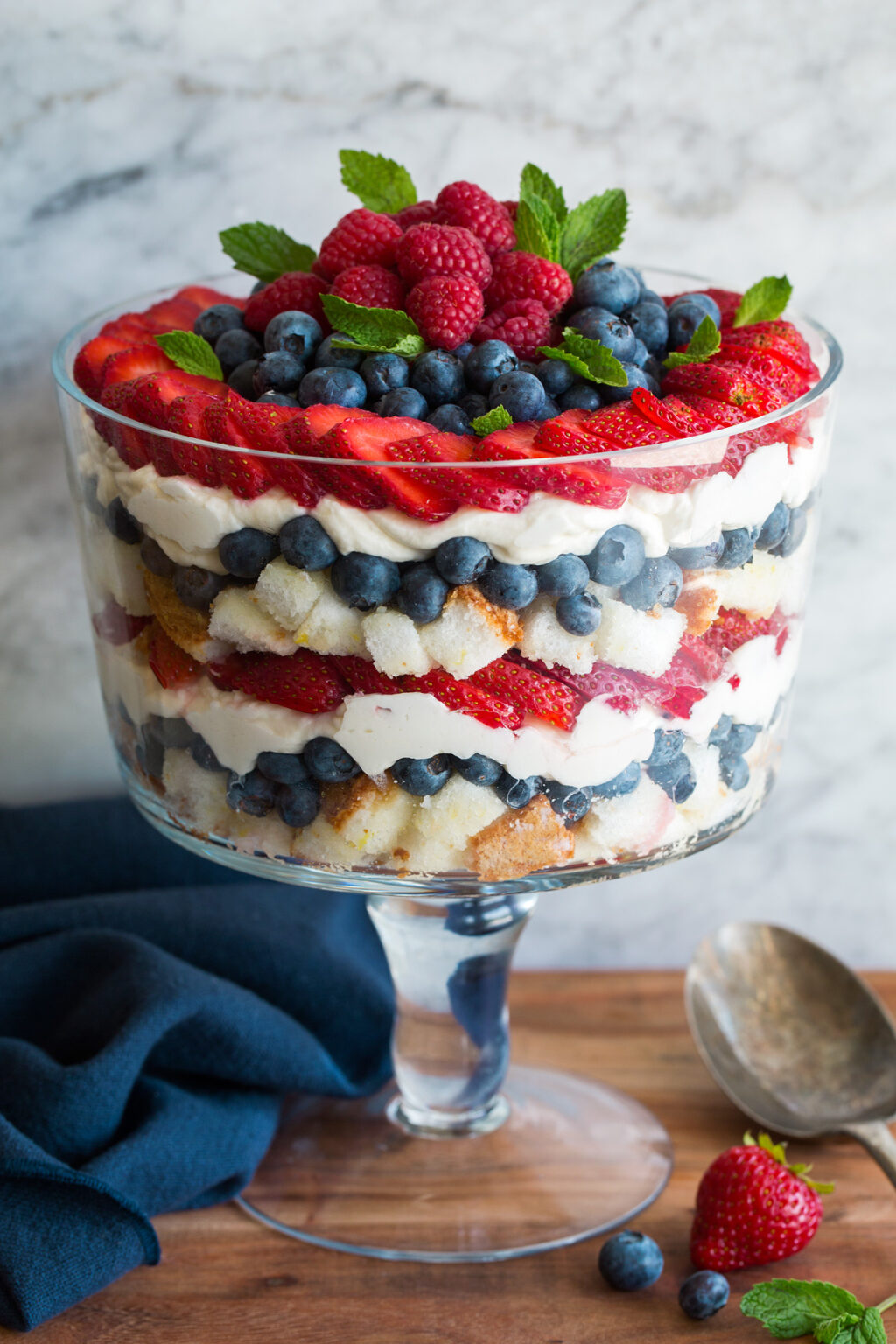 trifle