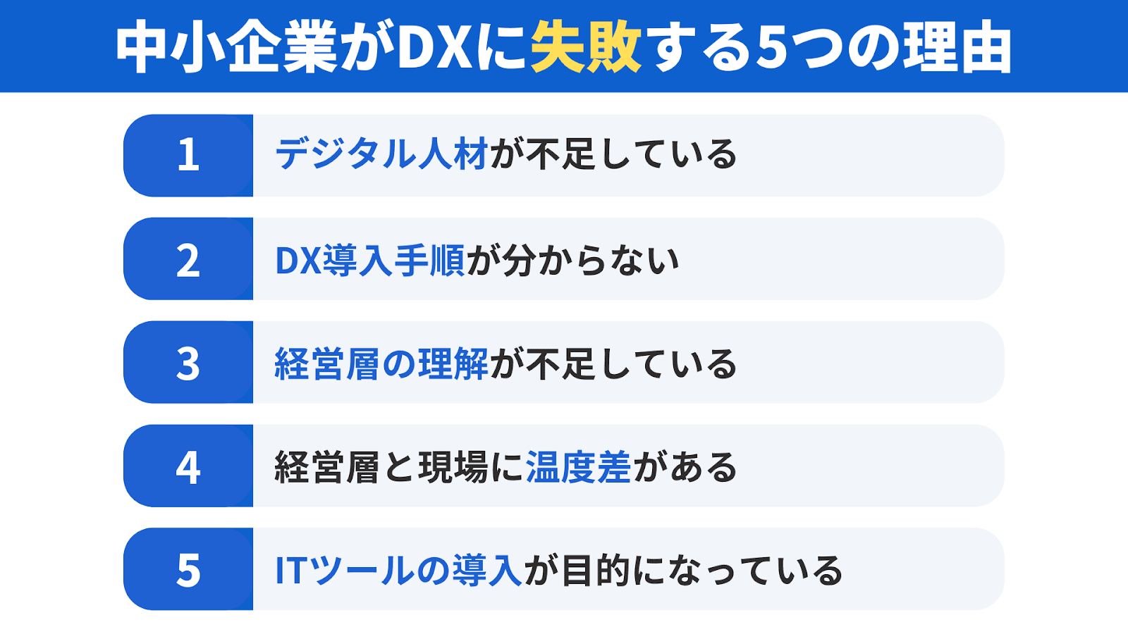 中小企業がDXに失敗する5つの理由